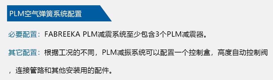 空氣彈簧系統(tǒng)配置