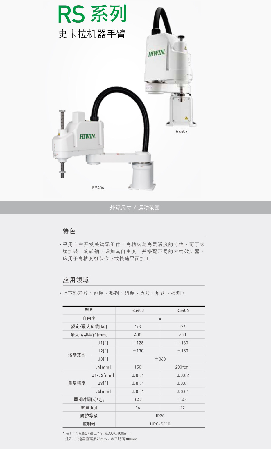 四軸RS機械臂電爪