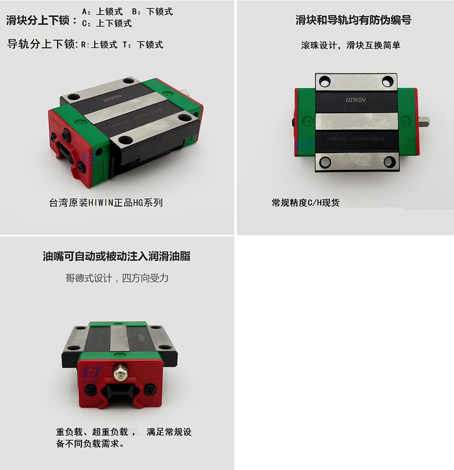 上銀HG系列直線導軌